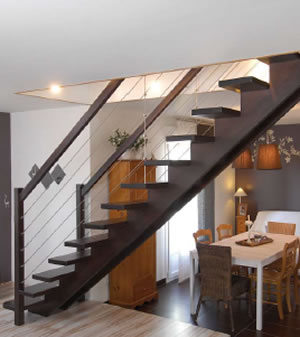 gamme-design